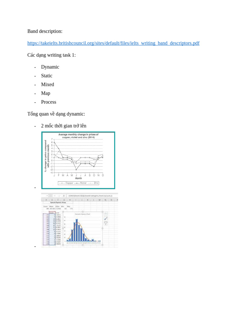 Dynamic Chart | PDF