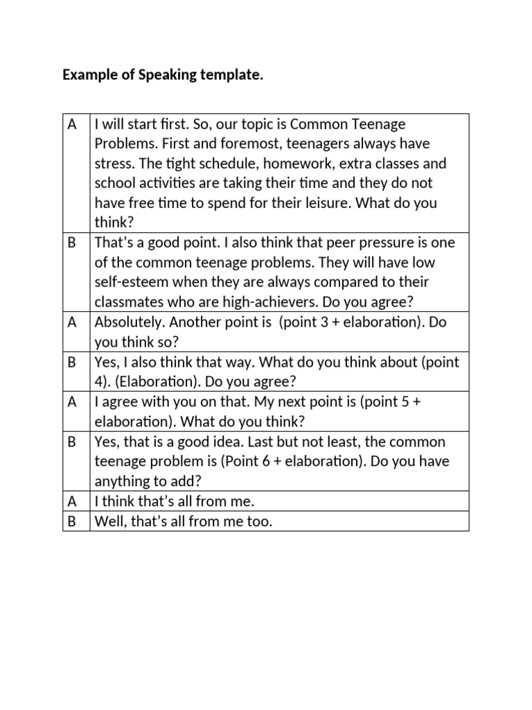 Example of Speaking Template | PDF