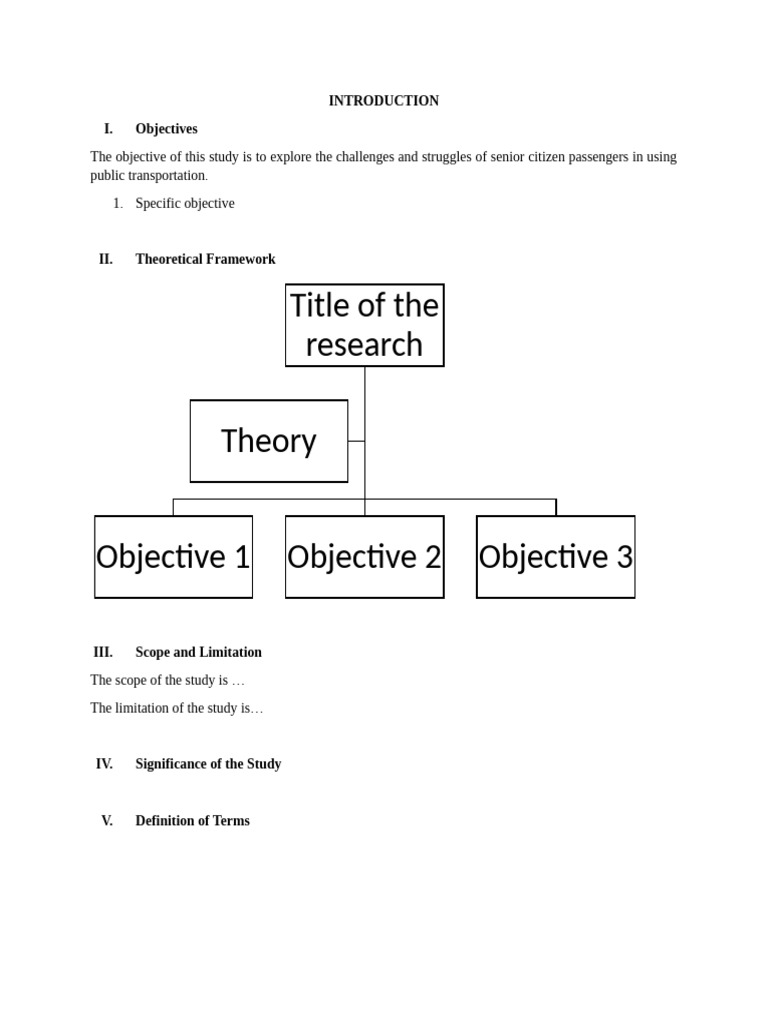 Introduction Sample | PDF