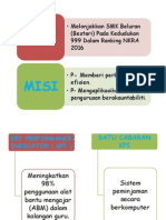 Presentation1 SMKBB