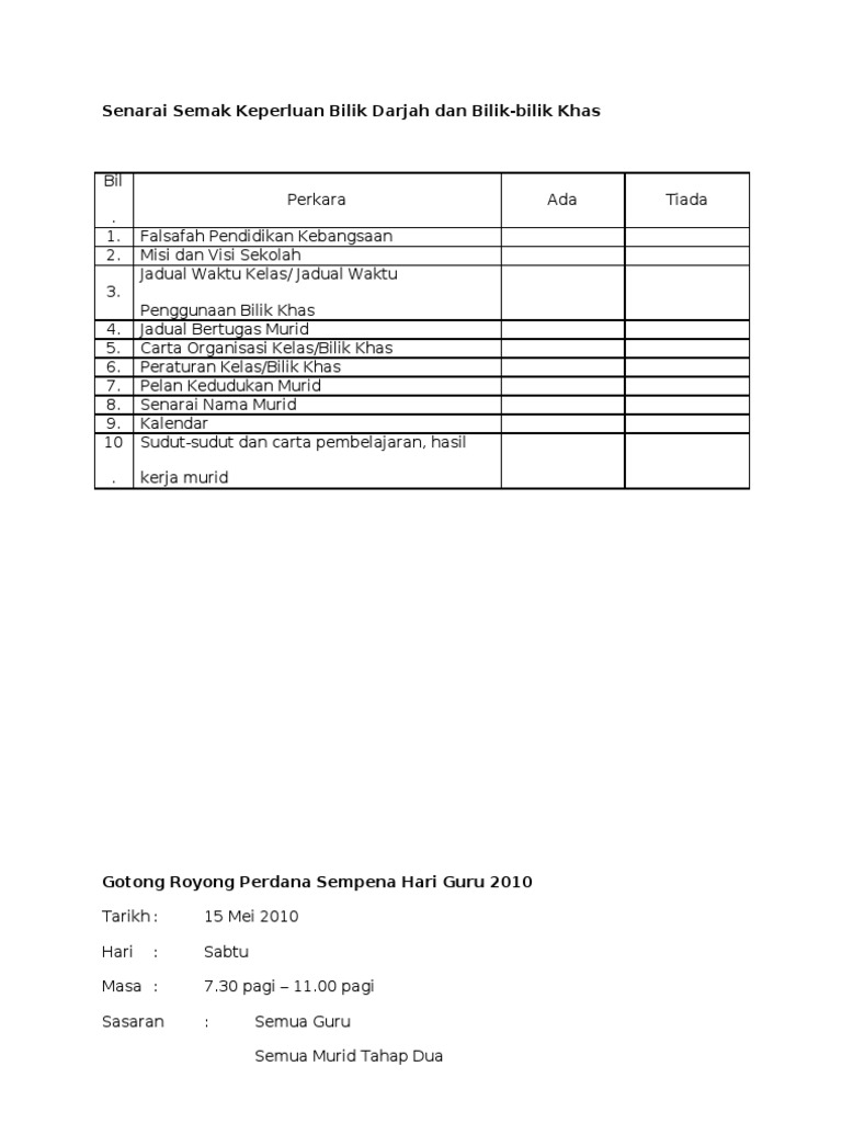 Gotong Royong Hari Guru 2010 Pdf