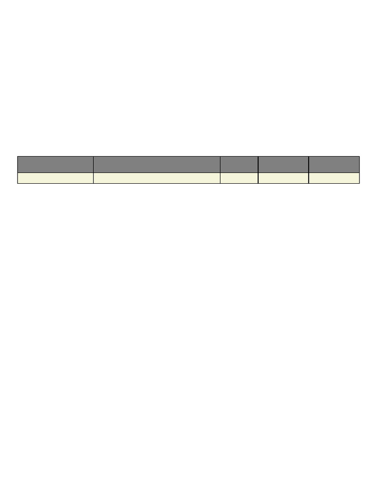 Invoice With Signature | PDF
