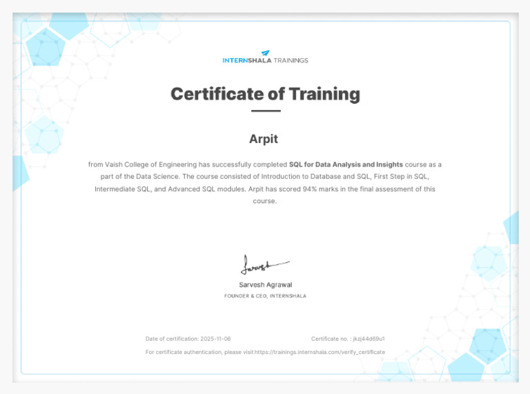 SQL For Data Analysis and Insights Training - Certificate of Completion ...
