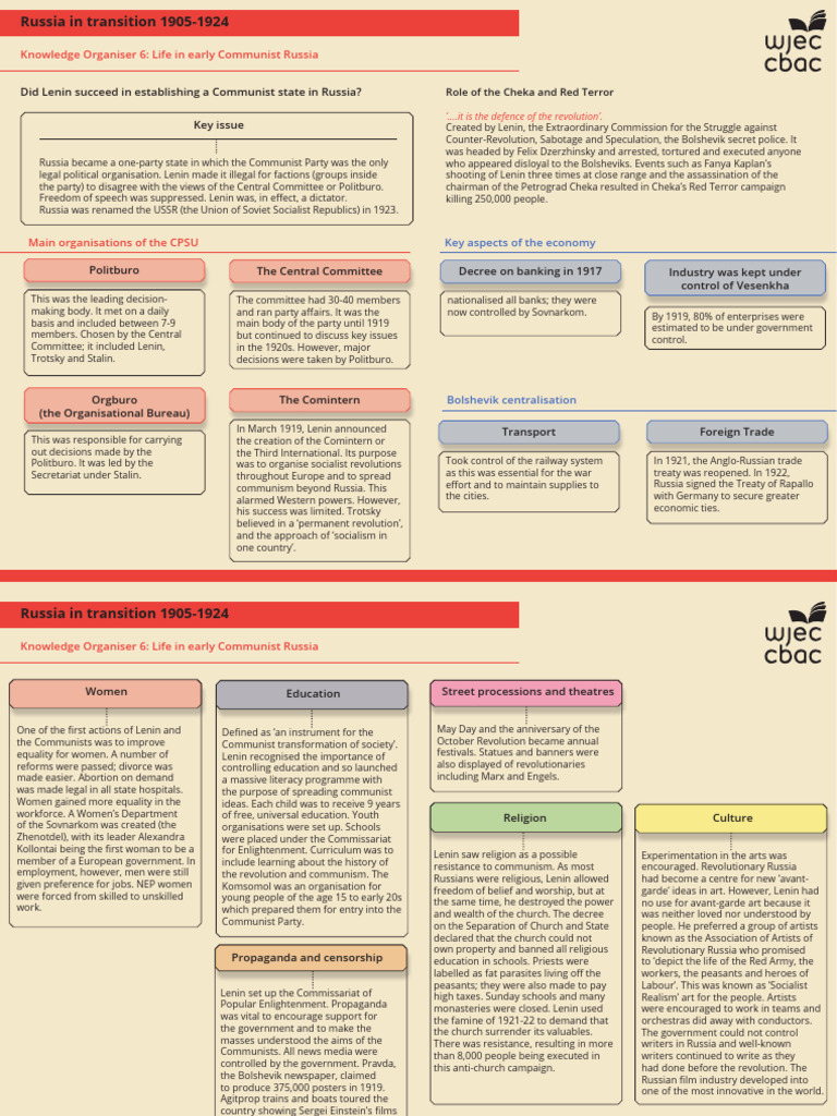 EL21!22!14.12 KO6 Life in Communist Russsia | PDF | Vladimir Lenin ...