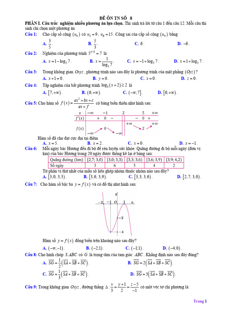 De On TN So 8 | PDF