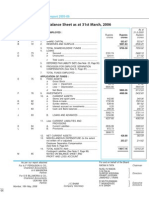 10 Balance Sheet2005-06