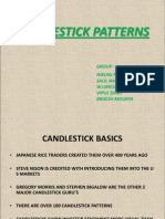 Candlestick Patterns: Group - I Nikunj Nayak Salil Naravekar W.Umesh Nanda Vipul Shah Brijesh Mourya