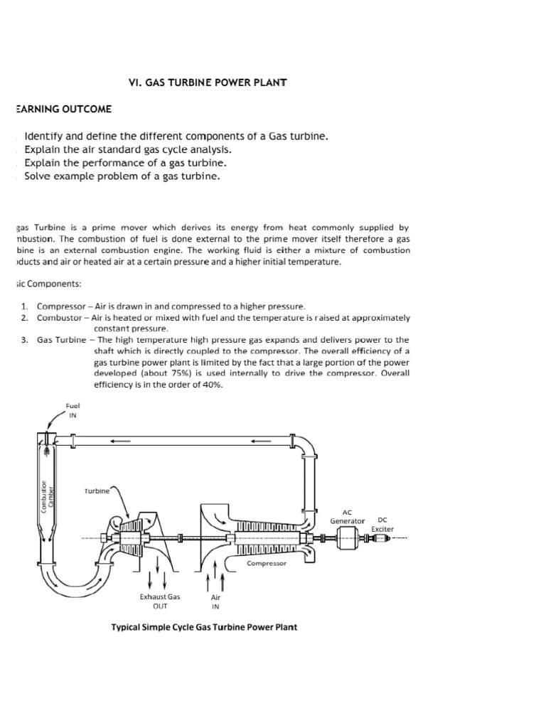 Power Plant - Gas Turbine Cycle | PDF