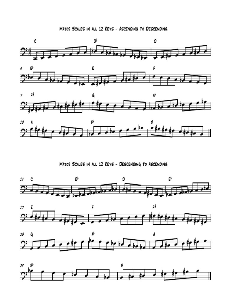 Exercises 1 Bass Clef | PDF