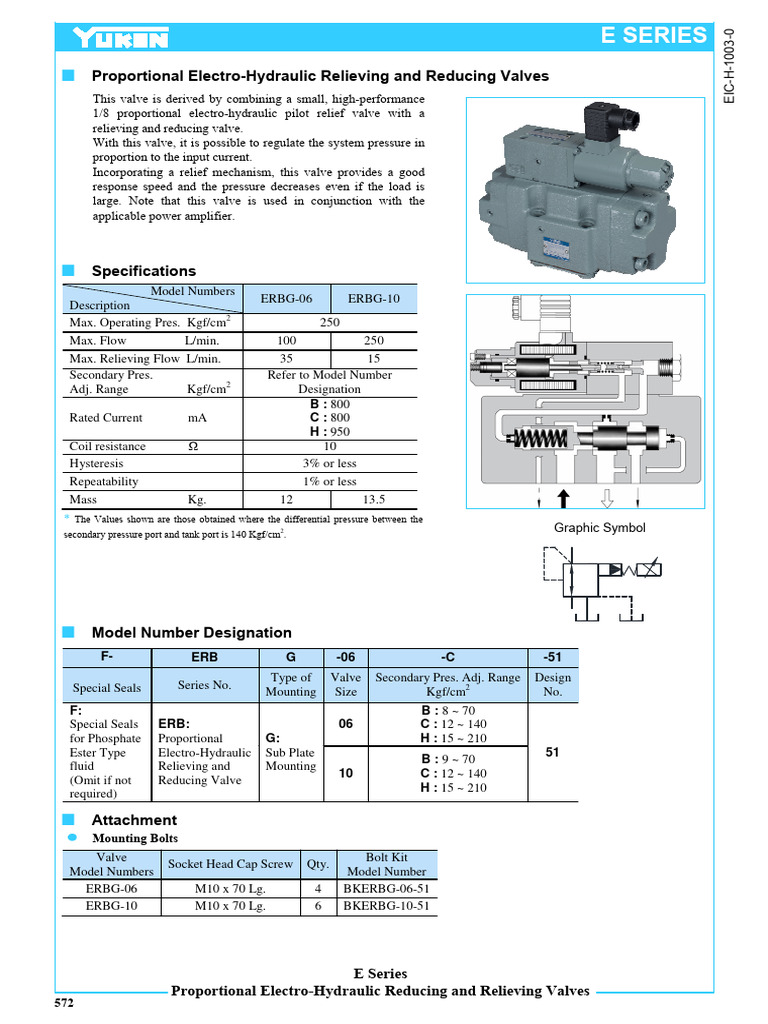 EIC H 1003 0 Proportional Electro Hydraulic Relieving and Reducing ...