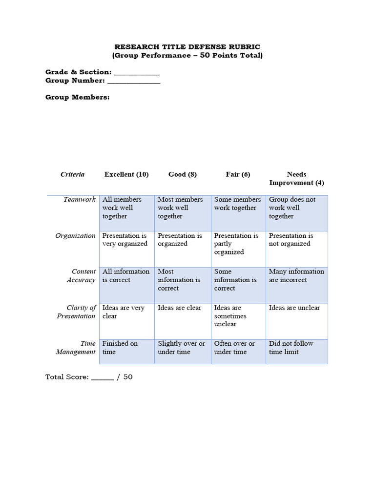 Title Defense Rubric | PDF