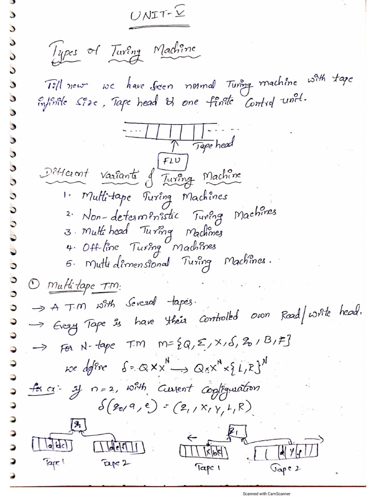 Flat Unit-V Notes | PDF