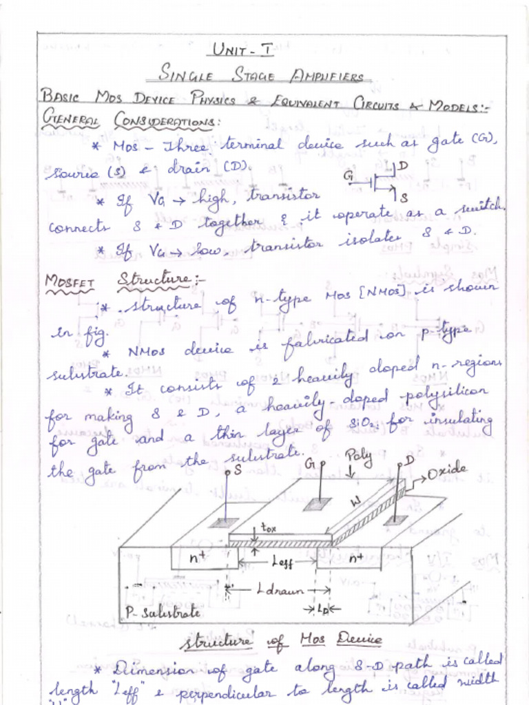 AIC Unit 1 | PDF
