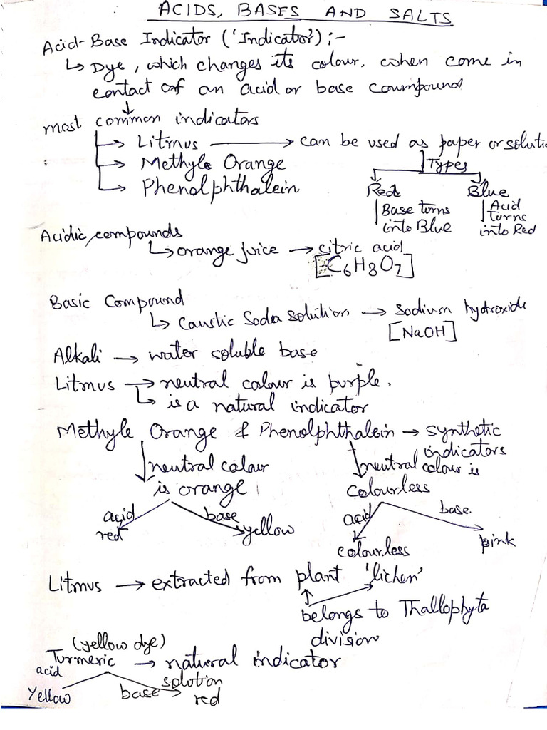 Chemistry Chapter 2 Handwritten Notes | PDF