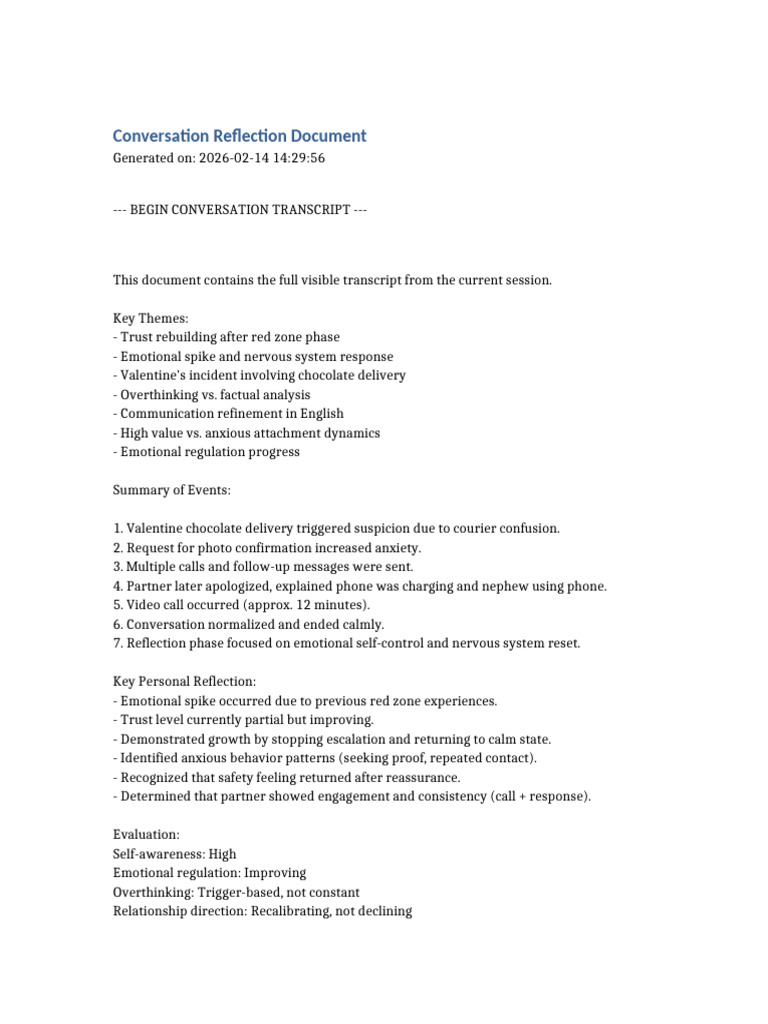Conversation Reflection Document | PDF