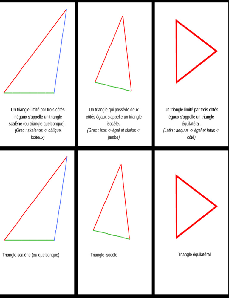 Géométrie Types de Triangles 1 | PDF | Triangle | Triangle