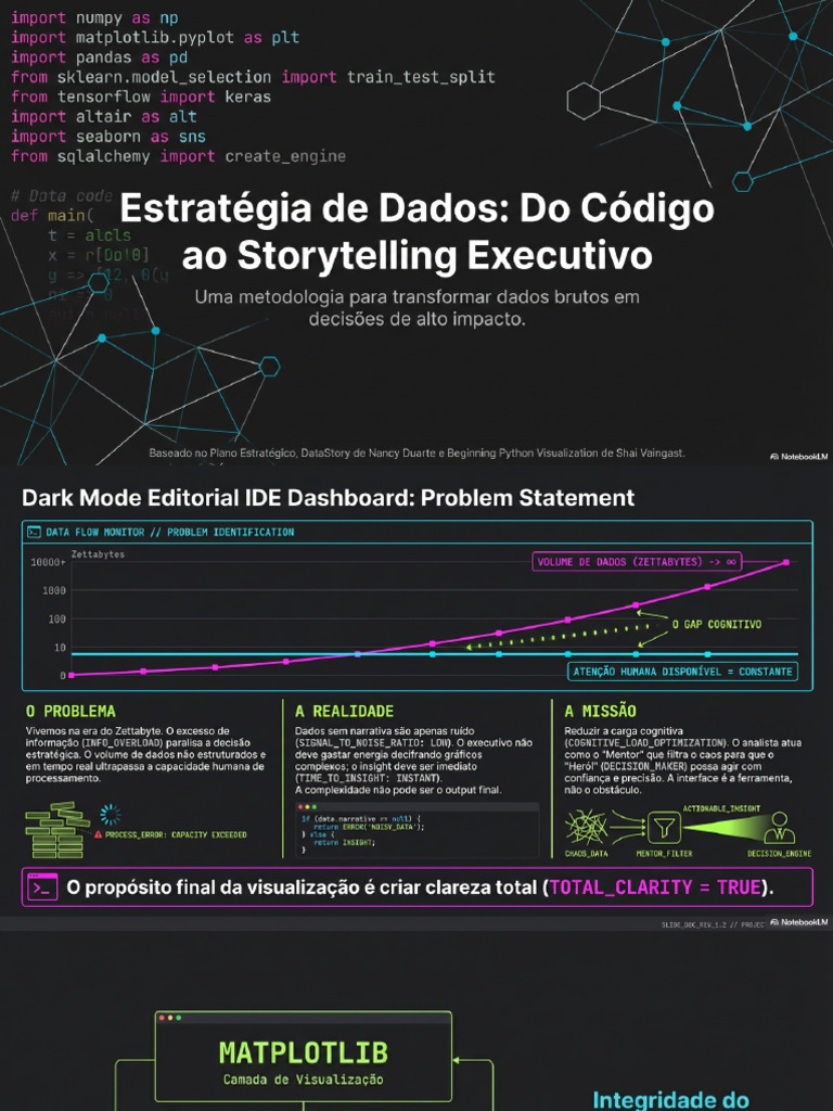 Data Strategy Code To Storytelling | PDF
