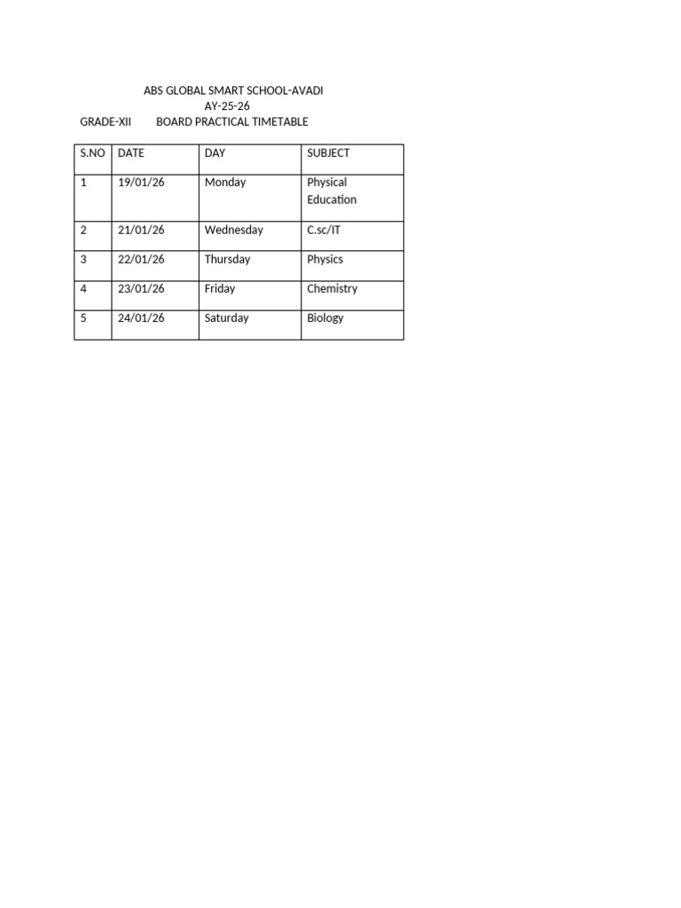 Grade-12-Board Practical Timetable | PDF