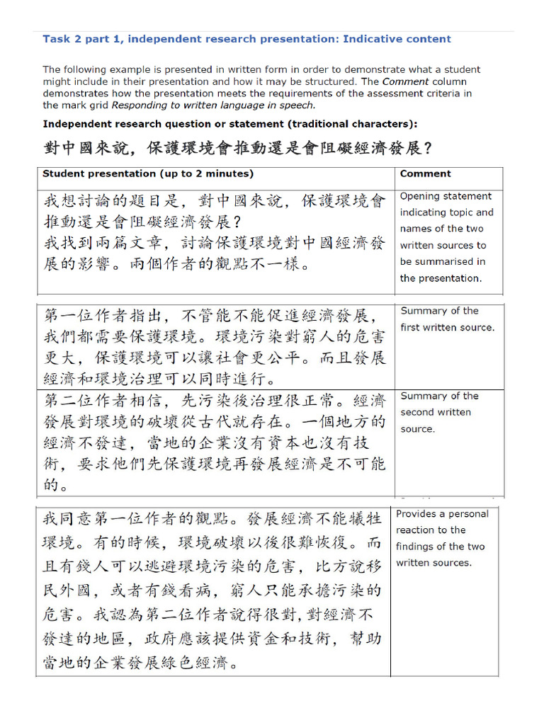 Task 2 Part 1 (Sample) | PDF