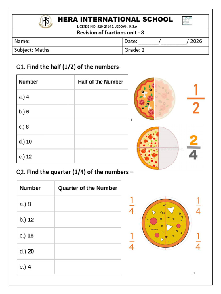 Revision of Fractions | PDF