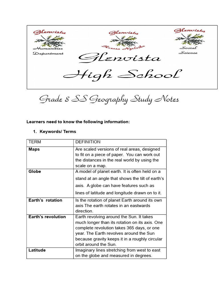 Gr8 SS Geo Study Notes | PDF