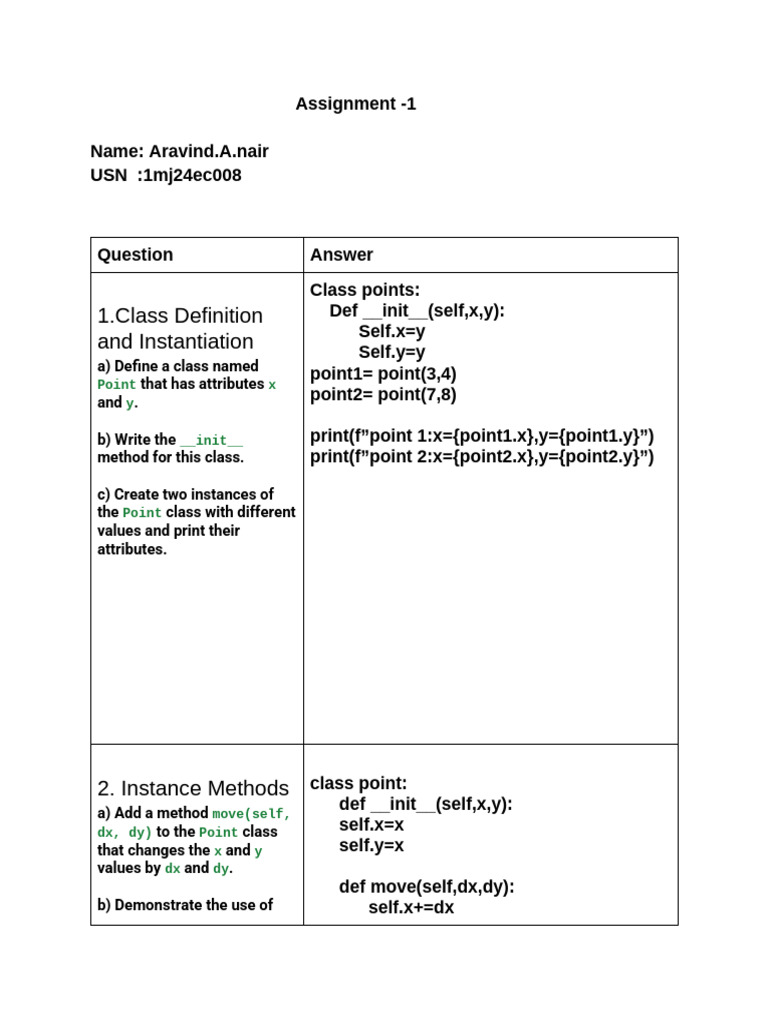 Aravind.a.nair Pyhton Assignment | PDF | Software Development | Computing