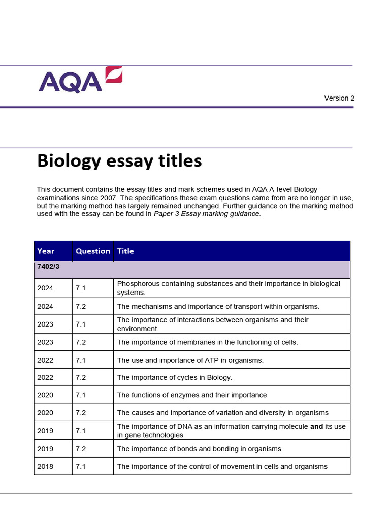 All Essay Titles and MS | PDF | Biology | Cell (Biology)