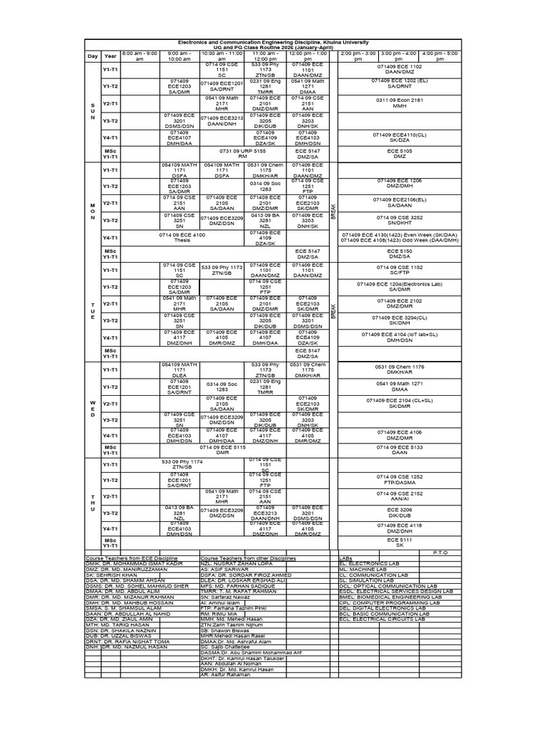 Routine 20 01 2026 | PDF
