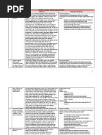 Download Tugas Research Problem by Hafizh Fariansyah Shahab SN100598207 doc pdf