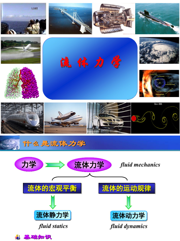 改著　流体力学 流体力学第一章| PDF