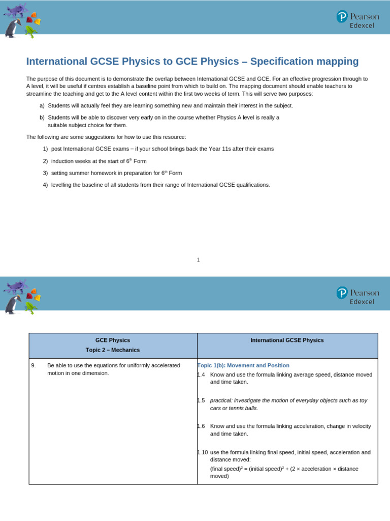 International GCSE To A Level Physics | PDF | Waves | Force