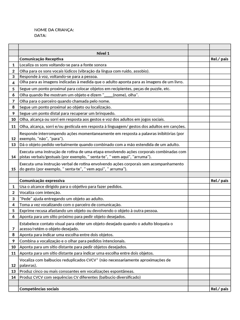 Checklist DENVER | PDF | Desenho | Comunicação