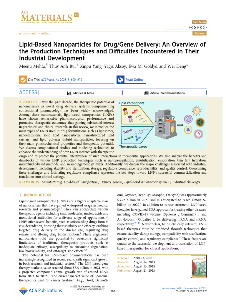 Lipid Based Nanoparticles For Drug Gene Delivery An Overview of The ...