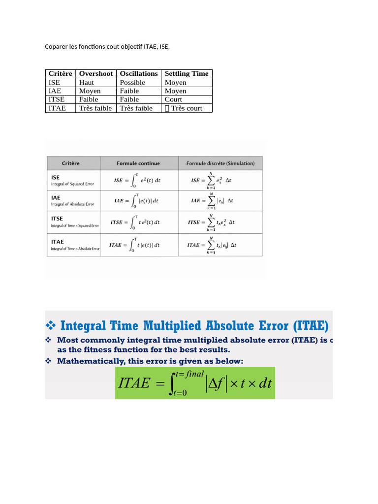 Comparative Study Load Frequency Conrol Enhacement | PDF