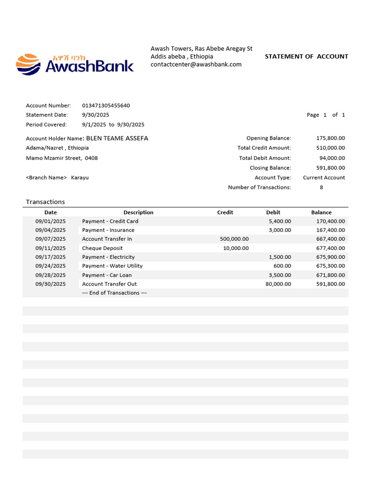Bank Statement Template 1 TemplateLab | PDF