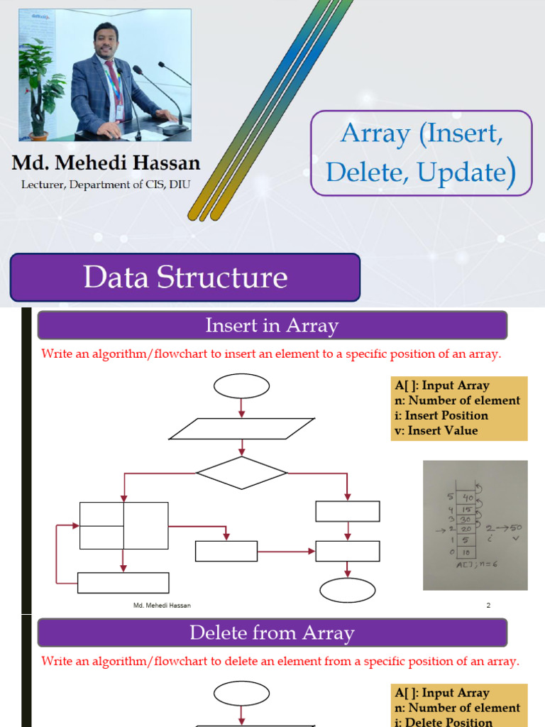 Lecture 02 - Array (Insert, Delete, Update) | PDF | Algorithms And Data ...