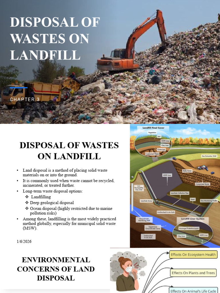 Disposal of Wastes On Landfill | PDF | Landfill | Waste Management
