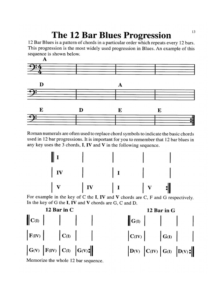 Blues Riff and Feel | PDF