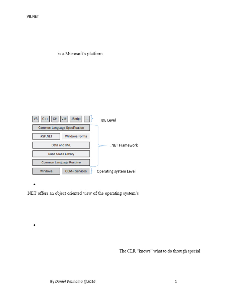 Desktop Application Programming 260201 180917 | PDF | Inheritance ...