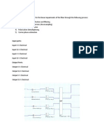 Component Description