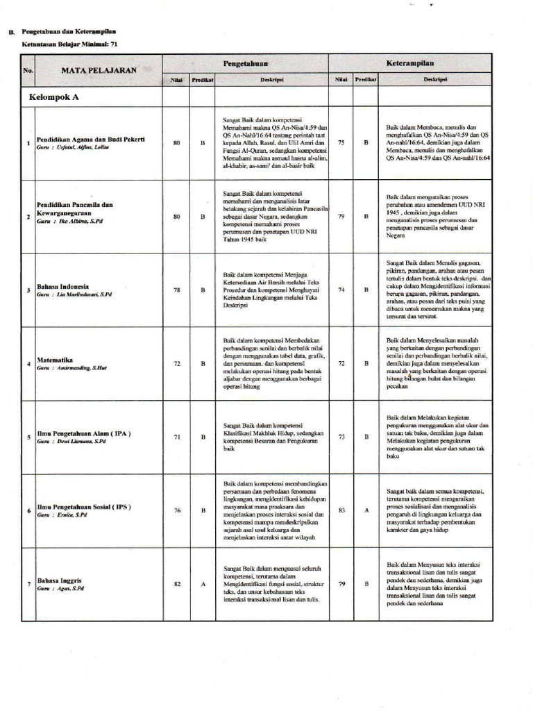 SMT 1 SD 5 - Compressed - Compressed | PDF