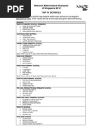 Download 2012 NMOS Special Round Result by Mervin See SN100604145 doc pdf