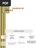 Download Sources of Finance by Heavy Gunner SN10060522 doc pdf
