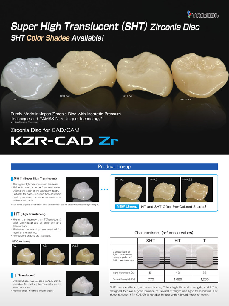 Kzr-Cad ZR | PDF | Sintering | Zirconium Dioxide
