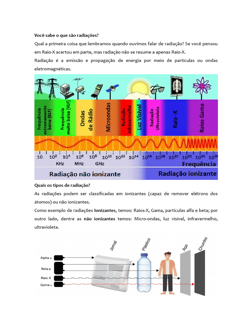 Tipos de Radiação | PDF