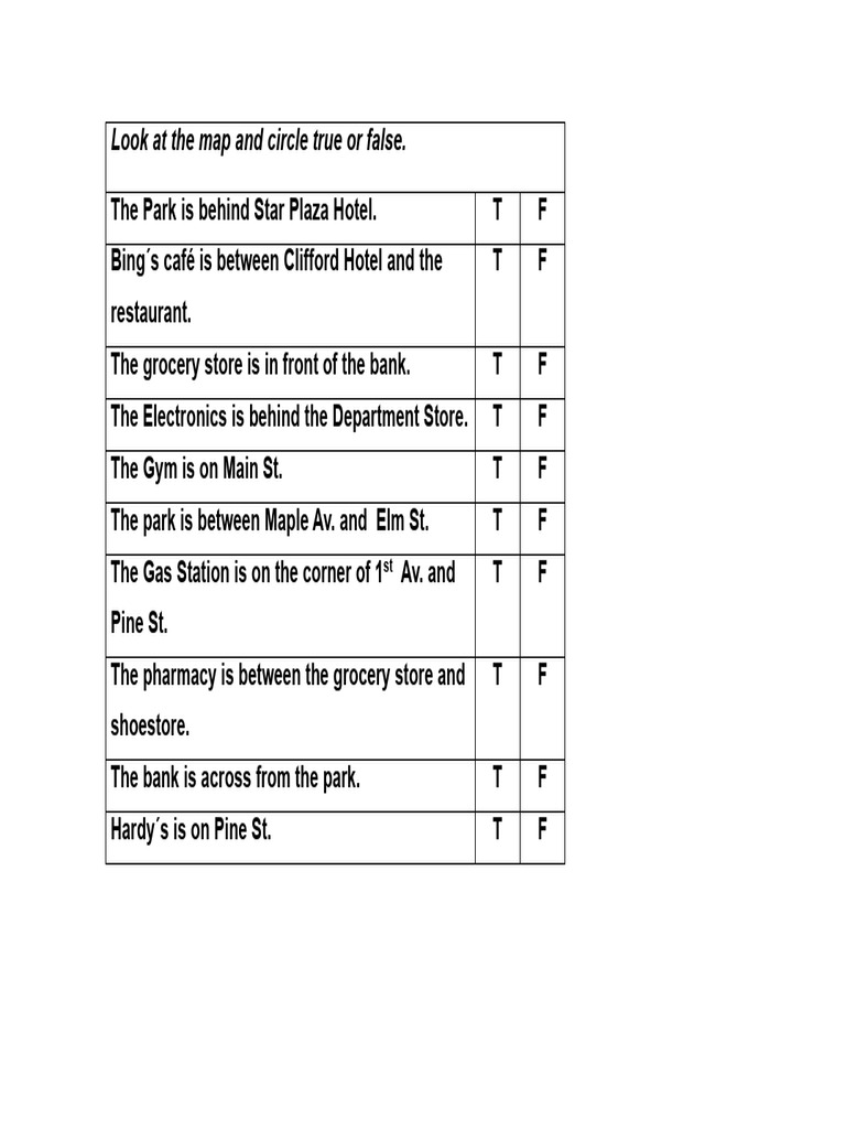 Look at The Map and Circle True or False | PDF