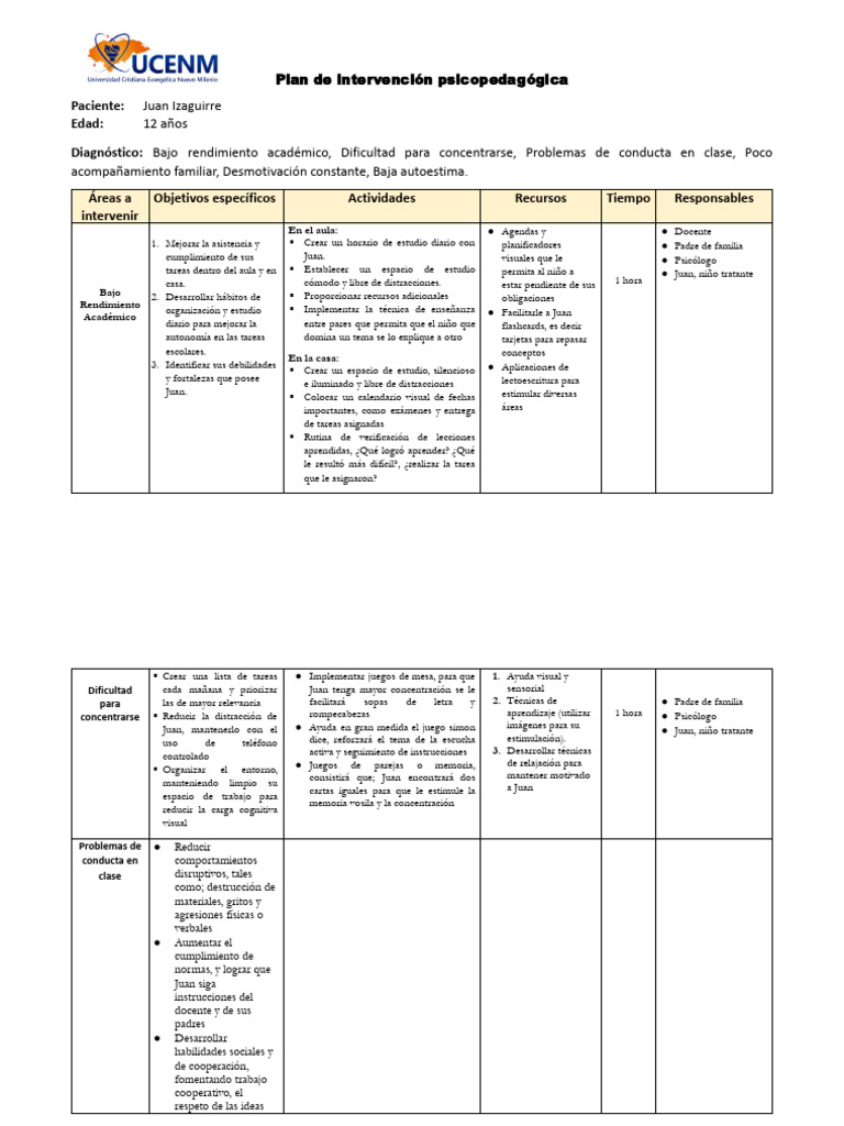 Plan de Intervención Psicopedagógica - Docx-1 | PDF | Modificación de ...