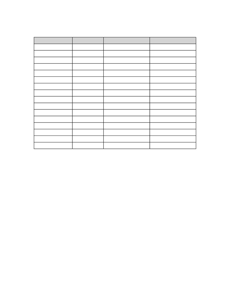 COM Master Table | PDF