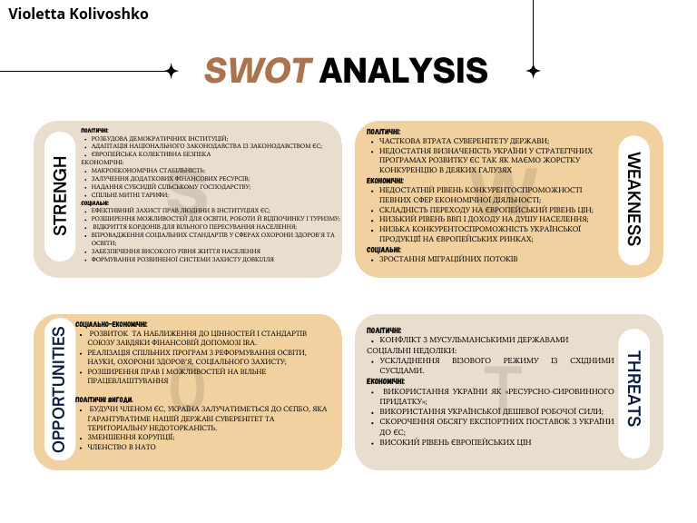 Grey Brown Modern Geometric SWOT Analyst Graph | PDF