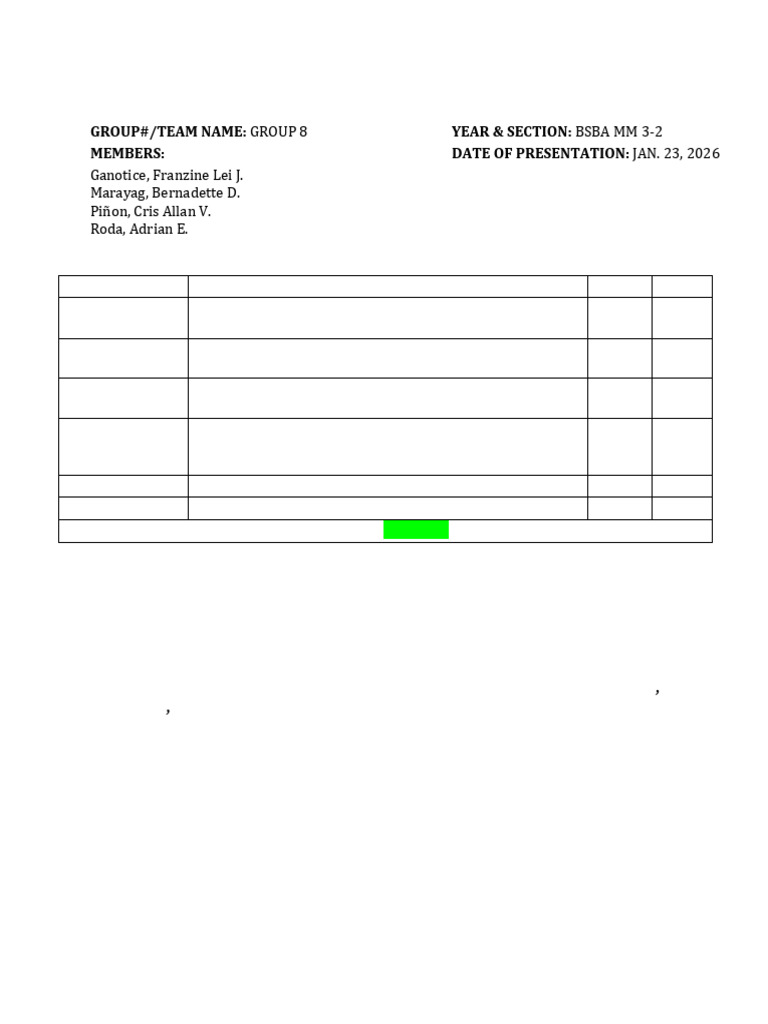 GROUP 8 - Final Integration Activity - Grade | PDF
